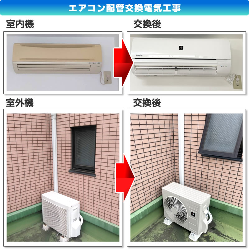 エアコン配管交換電気工事(既設機種:ダイキンエアコンS22CTES-W→交換機種:シャープ プラズマクラスター AY-N22N-W)(神奈川県川崎市多摩区)